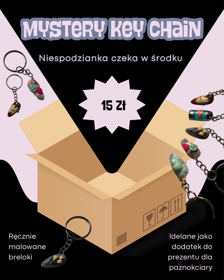 Mystery key chain poster: a surprise keychain for 15 zł